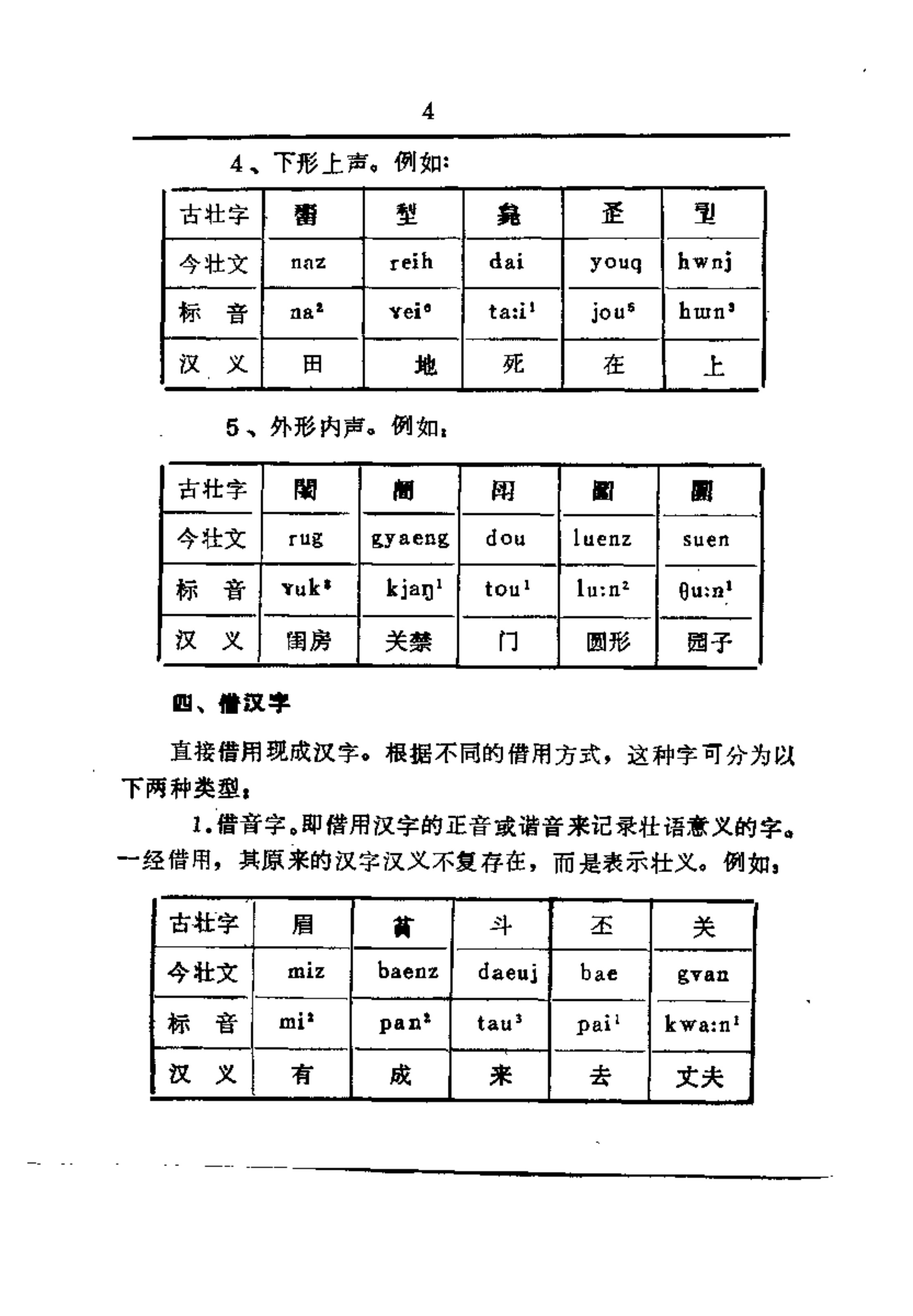 古壮字字典 | 一本册子