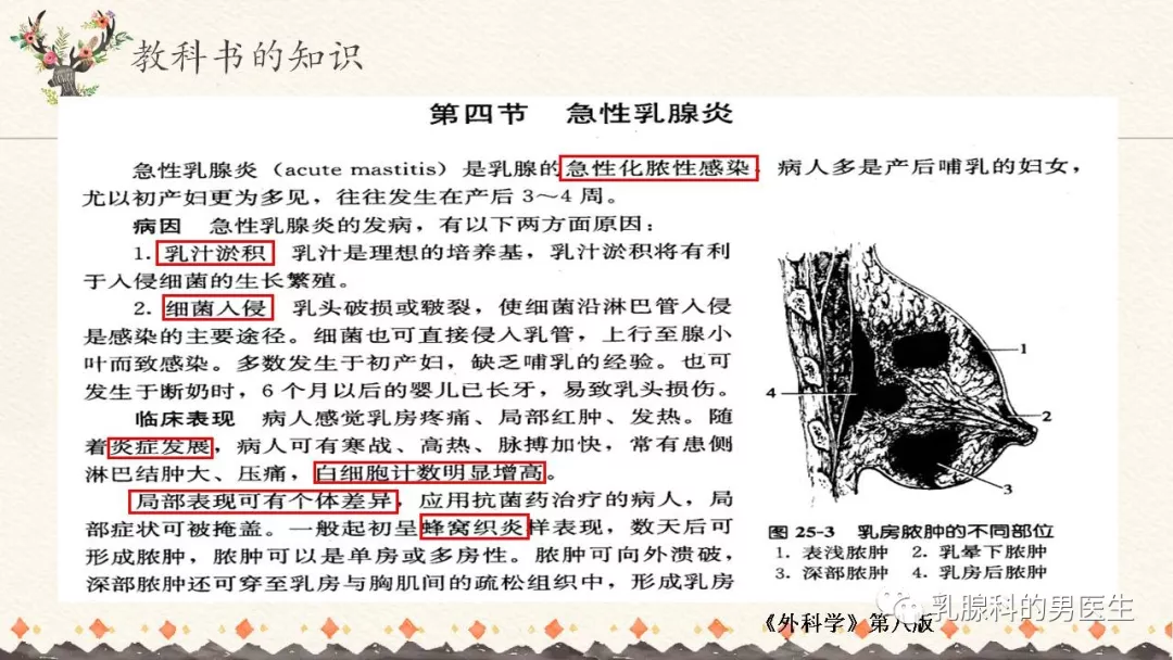 乳腺科门诊日志 一本册子