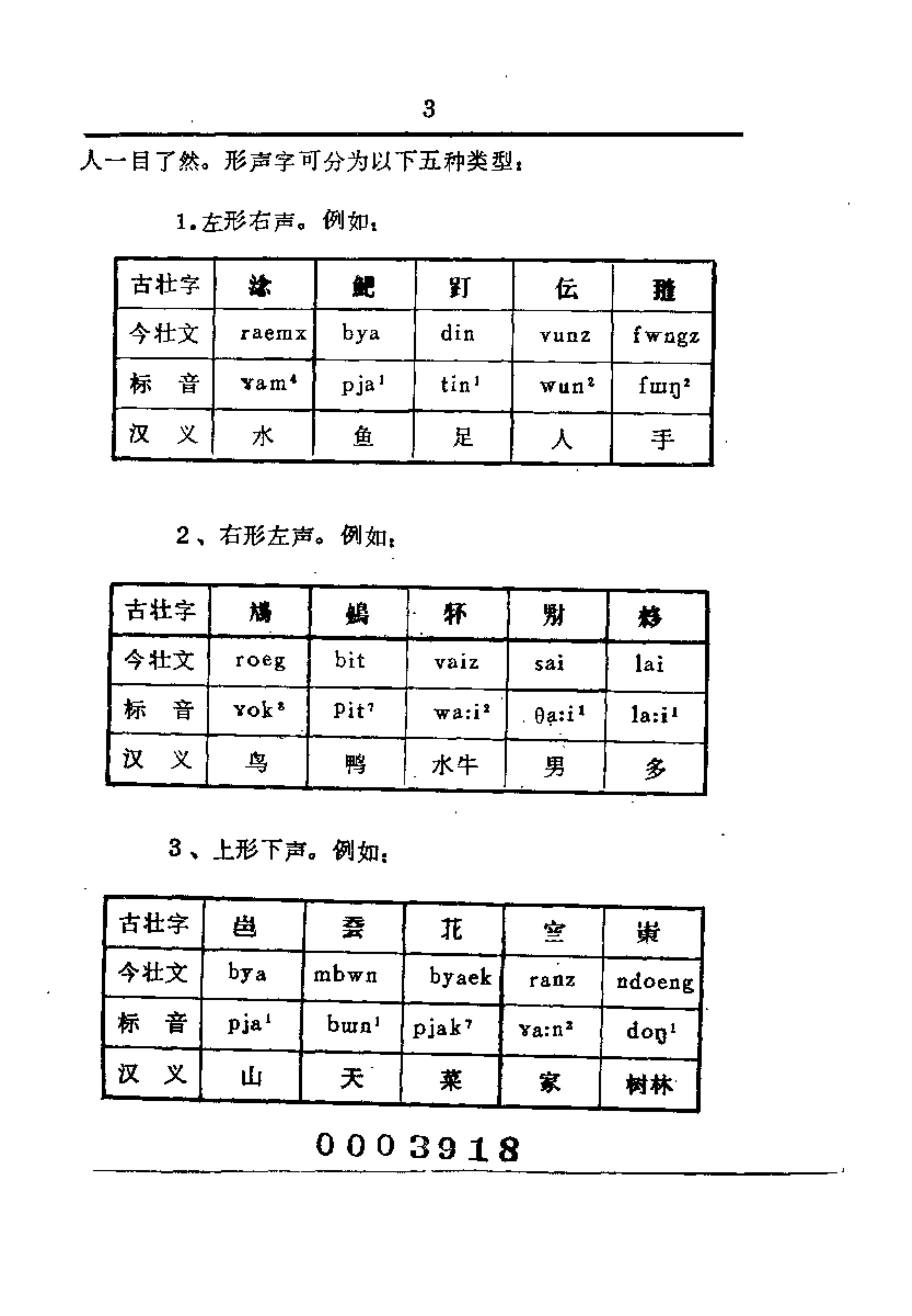 古壮字字典 | 一本册子
